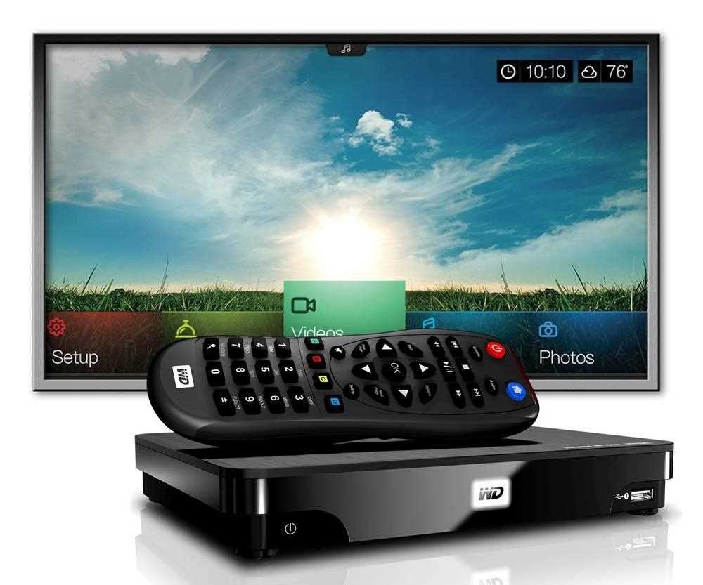 Сравнение популярных моделей