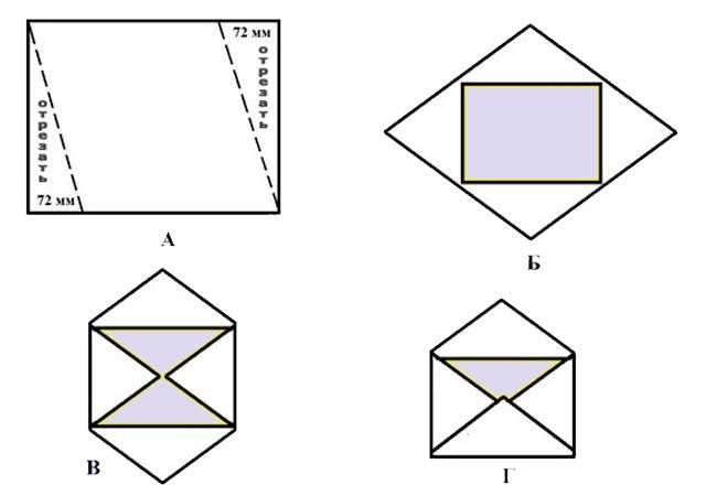 Мастер-класс: Как своими руками сделать конверт из листа А4 за несколько минут Мастер-класс: Как своими руками сделать конверт из листа А4 за несколько минут