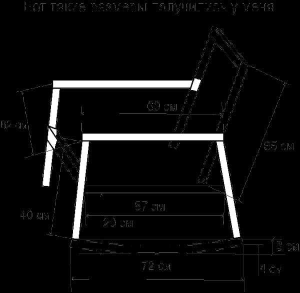 Мебель своими руками: схемы и чертежи для создания уникальных предметов