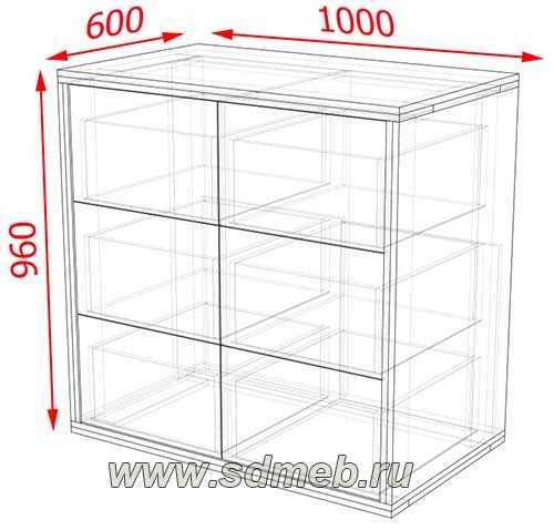 Основные инструменты