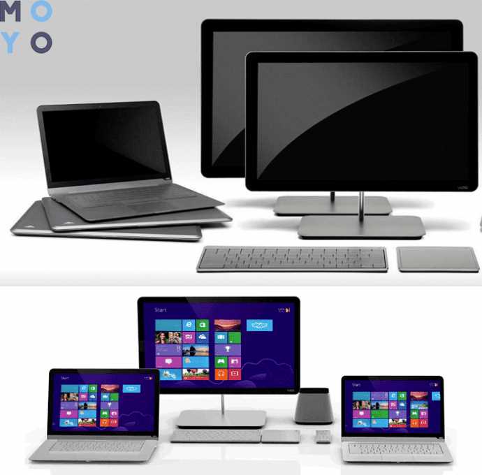 Кто использует моноблоки?