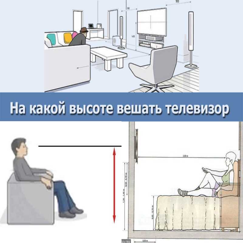 Как выбрать высоту для крепления телевизора