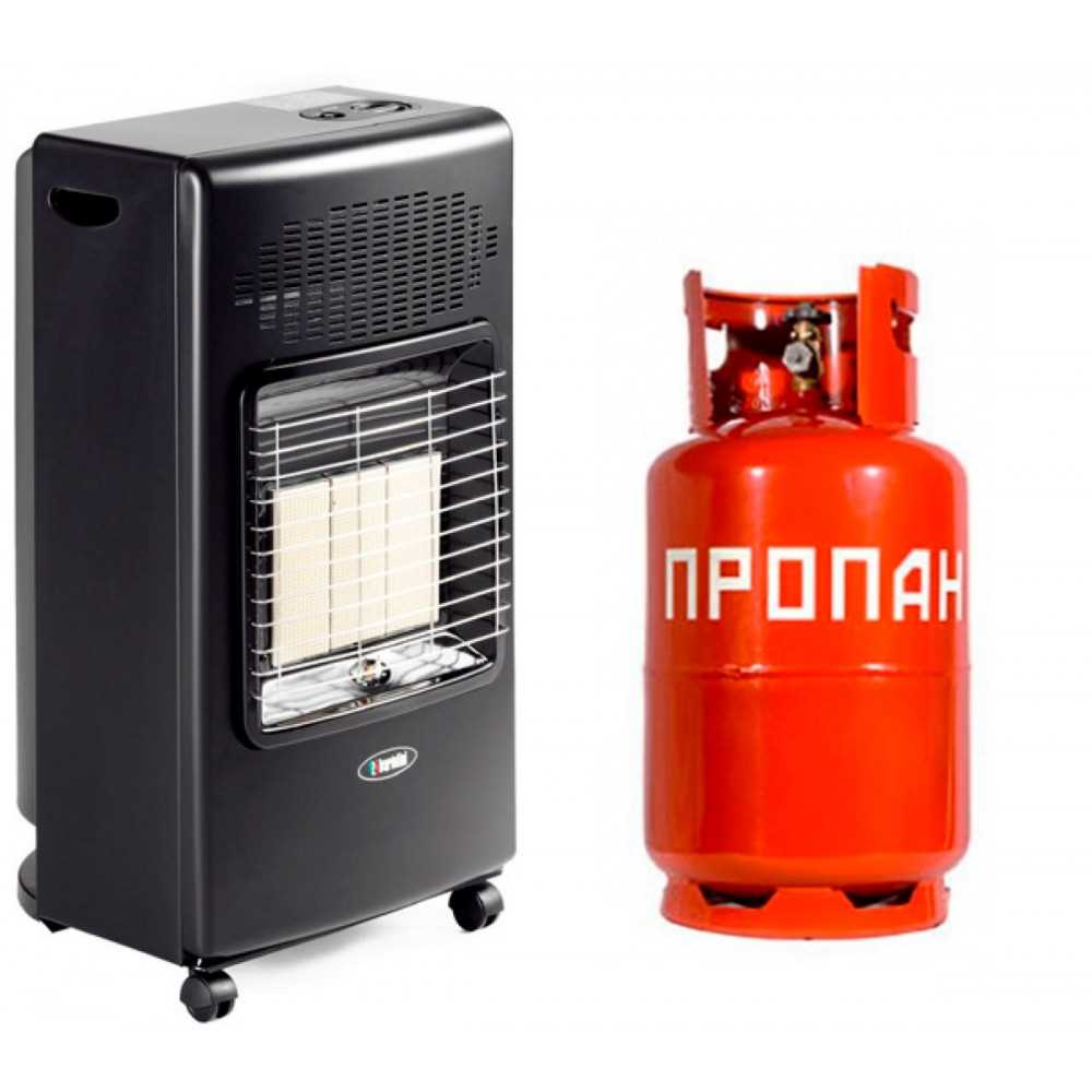 Режимы работы