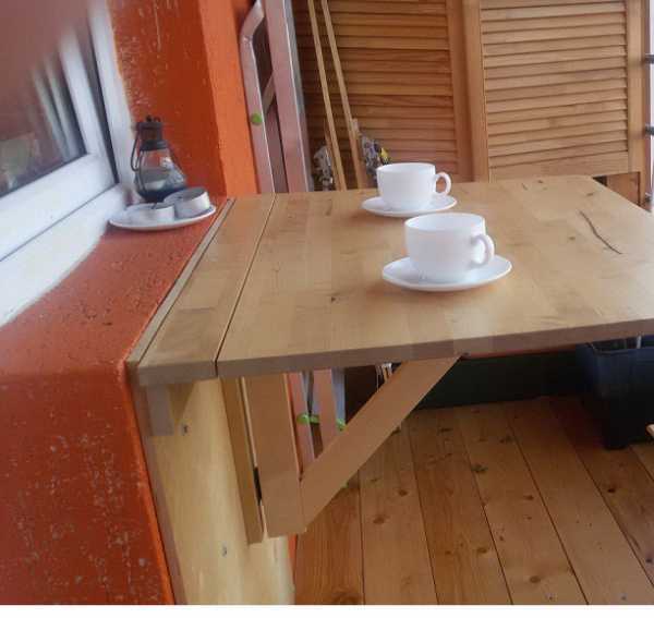 Компактные размеры