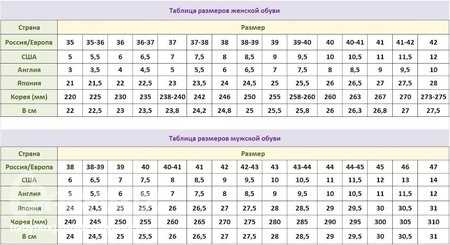 Как измерить размер стопы ребенка