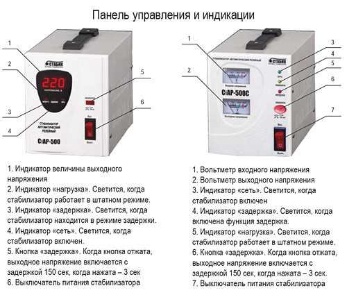 Стабилизатор напряжения для газового котла – защита от перепадов напряжения Стабилизатор напряжения для газового котла – защита от перепадов напряжения