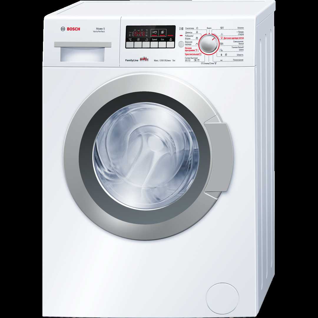 Стиральные машины Bosch: качество и надежность с мировым именем