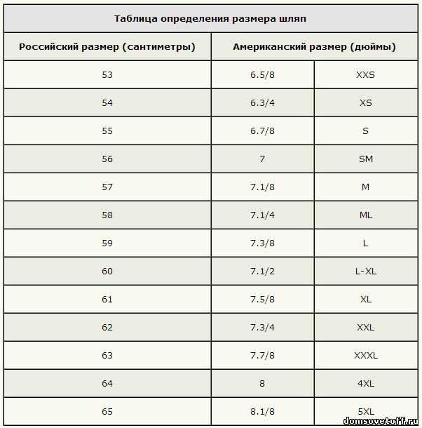 Сытый и активный ребенок
