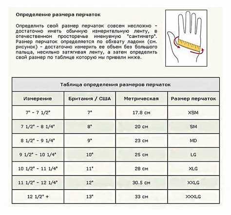 Особенности выбора размера для перчаток из разных материалов