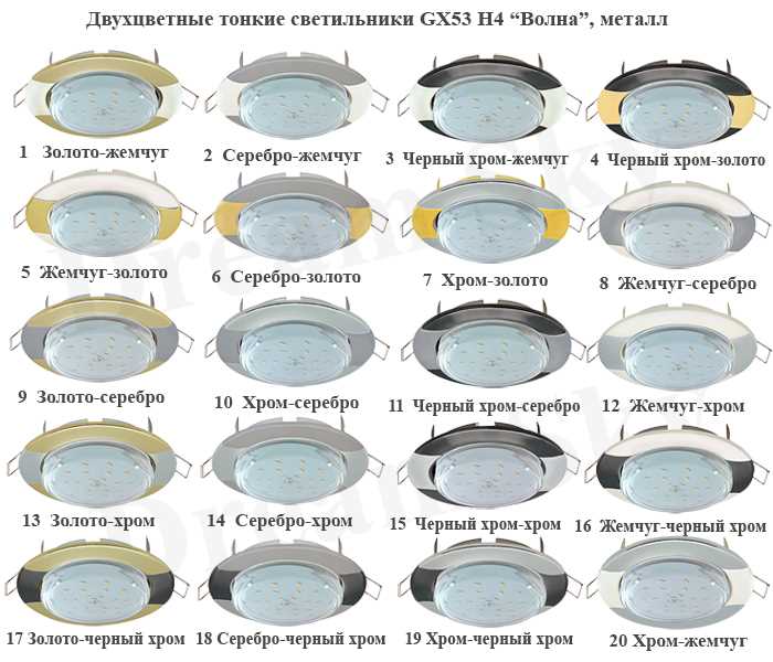Установка точечных светильников