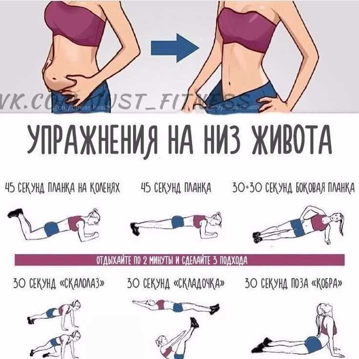 Подъем ног в висе