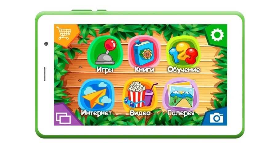 Топ-5 лучших детских планшетов для обучения и развлечения Топ-5 лучших детских планшетов для обучения и развлечения
