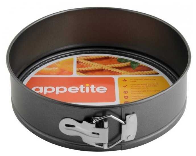 Силиконовые формы