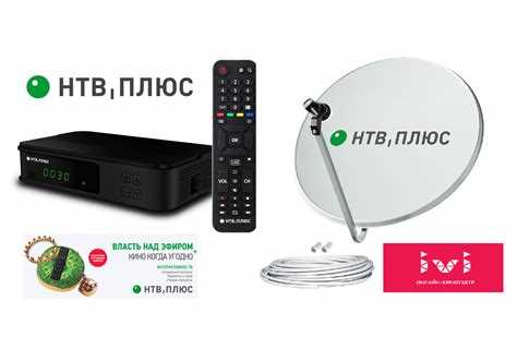 Описание моделей