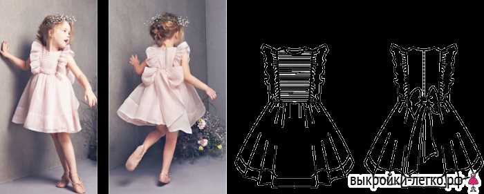Выкройка платья для девочки: как сшить красивое и удобное платье своими руками?