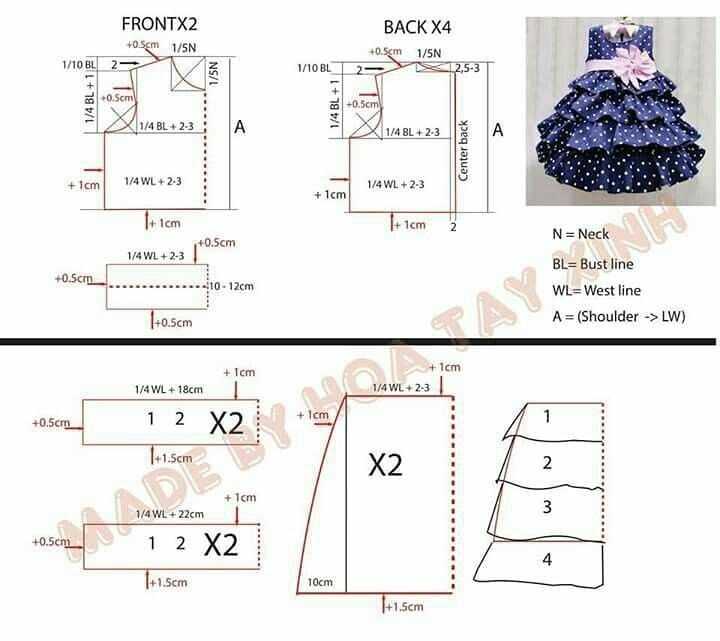 Как и чем стирать платье?