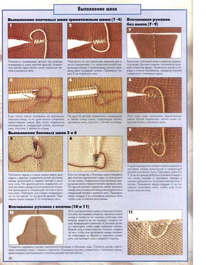 Вязание реглана сверху спицами для женщин: подробный мастер-класс Вязание реглана сверху спицами для женщин: подробный мастер-класс