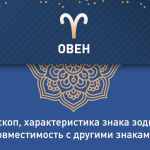 Характеристика знака зодиака Овен