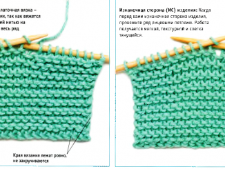 Как вязать платочную вязку по схемам круговыми и обычными спицами для начинающих