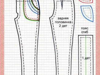 Одежда для кукол своими руками: фасоны, шаблоны, выкройки для начинающих