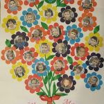 Стенгазета на День матери 2017 своими руками Стенгазета на День матери 2017 своими руками